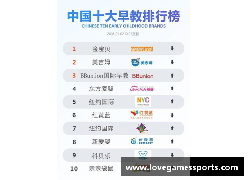 国内篮球培训机构大揭秘：十强榜单详解